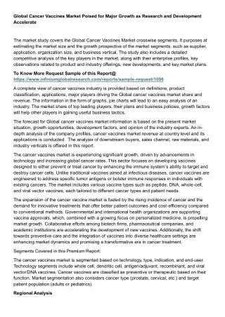 Cancer Vaccines Market