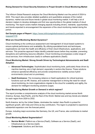 Cloud Monitoring Market