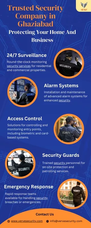 Vevre Trusted Security Company in Ghaziabad