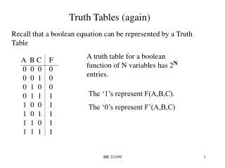 Truth Tables (again)