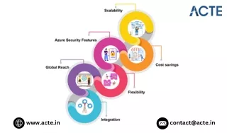 What is AZURE And importance of Azure