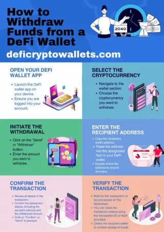 Withdraw Funds from a DeFi Wallet Infographic