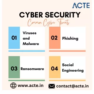 Common Cyber Threats of Cybersecurity