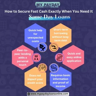 My Payday Loans Online: Your Trusted Source for Same Day Loans