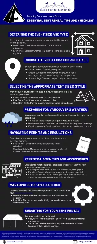 Planning Your Vancouver Event: Essential Tent Rental Tips and Checklist