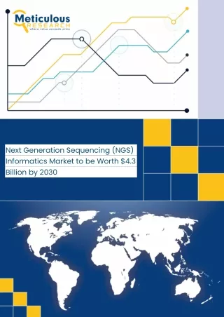 NGS Informatics Market