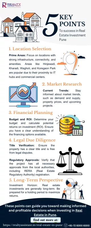 Understanding Real Estate in Pune: Trends and Pricing