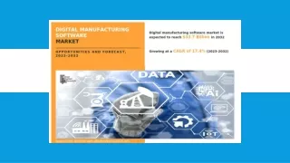 Exploring the Digital Manufacturing Software Market: Insights and Key Players