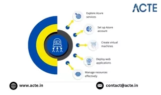 What is Microsoft Azure training