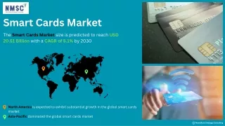 Smart Cards Market: Future Growth and Trends