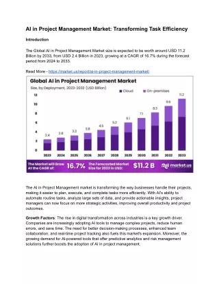 AI in Project Management Market: AI-Powered Project Insights
