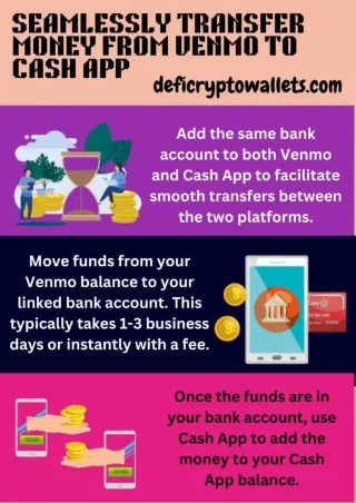 Seamlessly Transfer Money from Venmo to Cash App Infographic