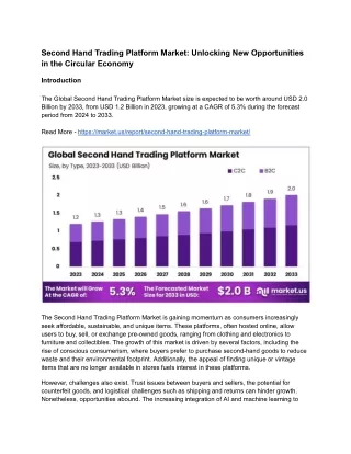 Second Hand Trading Platform Market: Revolutionizing Sustainable Shopping