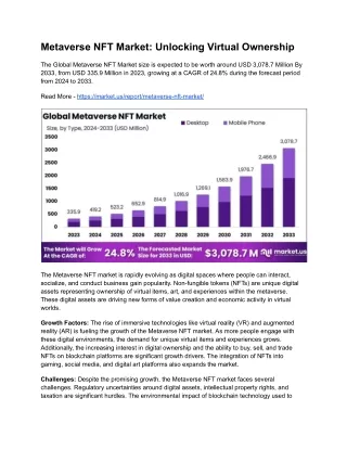 Metaverse NFT Market: Revolutionizing Digital Collectibles
