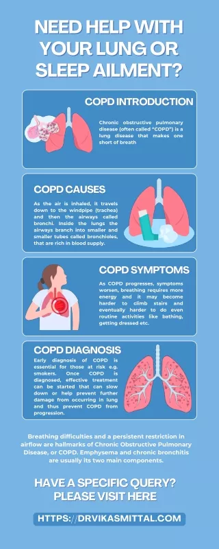 COPD Specialist Clinic in Delhi  Emphysema Doctor near you