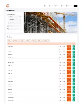 Cuplock Scaffolding Manufacturers in India