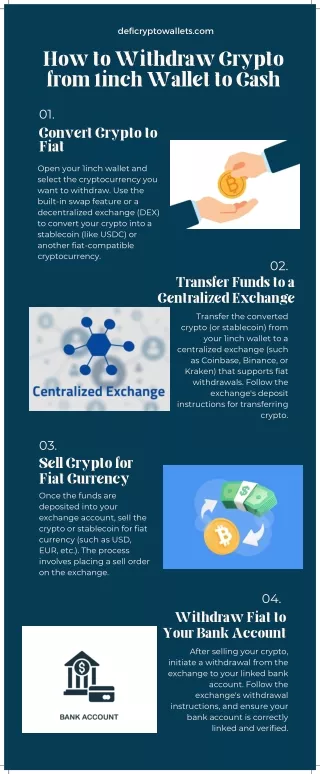 How to Withdraw Crypto from 1inch Wallet to Cash infography
