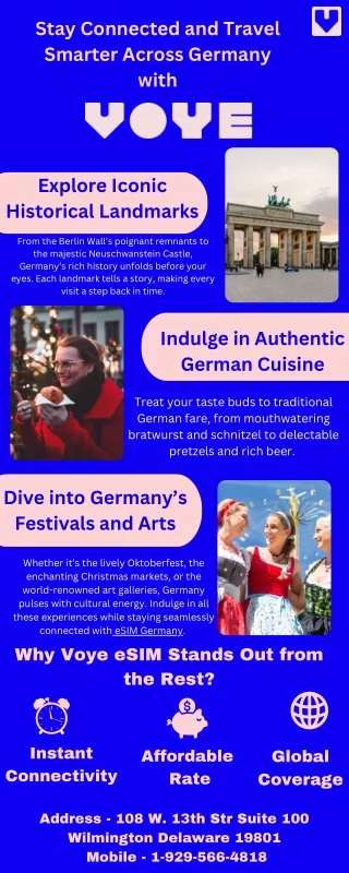 eSIM Germany: Explore Without Limits and Stay Connected