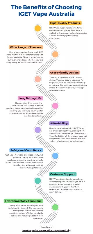 The Benefits of Choosing IGET Vape Australia [Infographic]