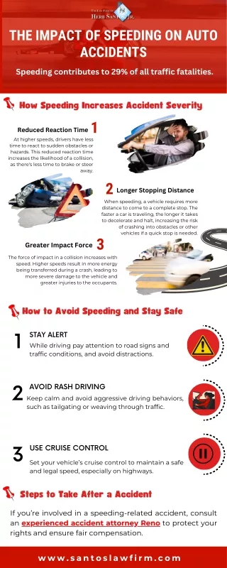 The Impact of Speeding on Auto Accidents