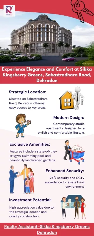 Sikka Kingsberry Greens Studio Apartments on Sahastradhara Road, Dehradun