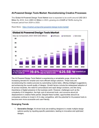 AI-Powered Design Tools Market: AI at the Heart of Modern Design