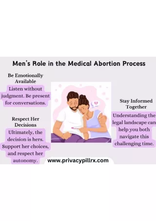 Men's Role in Medical Abortion Procedure