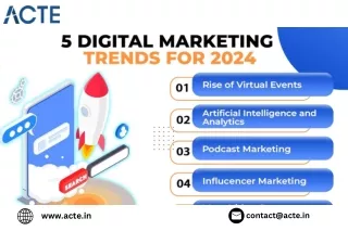 Top Digital Marketing Trends Businesses Should Embrace in 2024