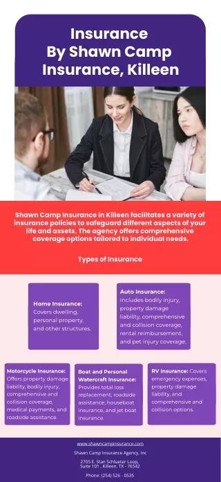 Insurances Provided By Shawn Camp Insurance, Killeen