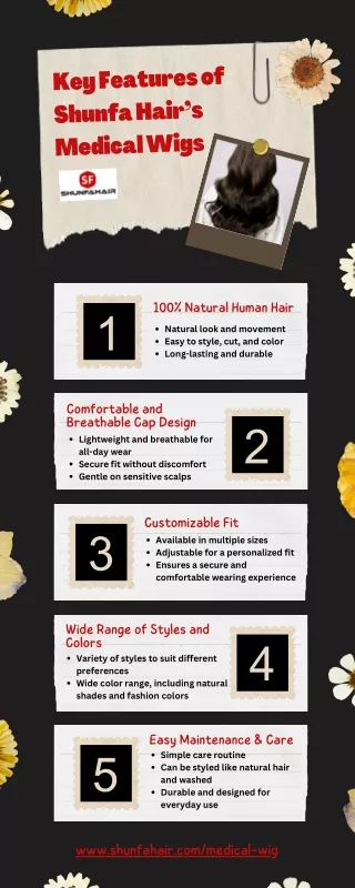 Key Features of Shunfa Hair’s Medical Wigs [Infographic]