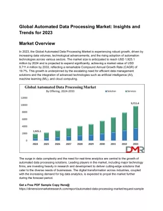 Global Automated Data Processing Market_ Insights and Trends for 2023