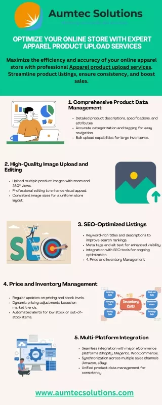 Optimize Your Online Store with Expert Apparel Product Upload Services