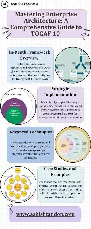 Mastering Enterprise Architecture A Comprehensive Guide to TOGAF 10