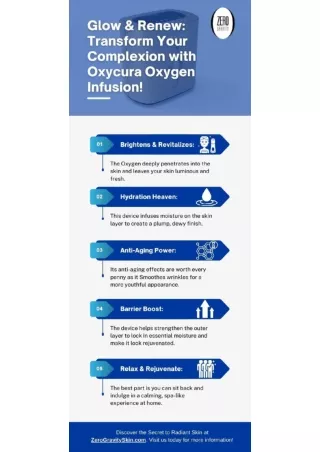 Glow & Renew Transform Your Complexion with Oxycura Oxygen Infusion!