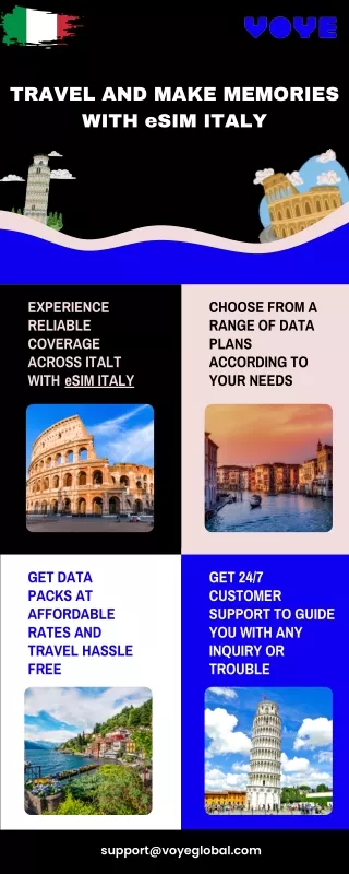 Unlock Italy’s Wonders with Voye Global’s eSIM Italy