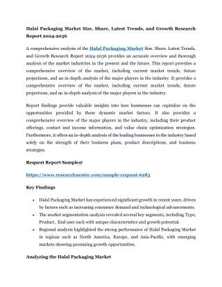 Halal Packaging Market