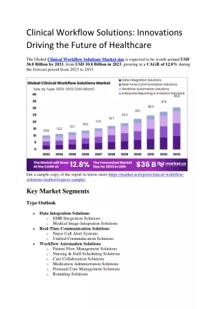 Clinical Workflow Solutions