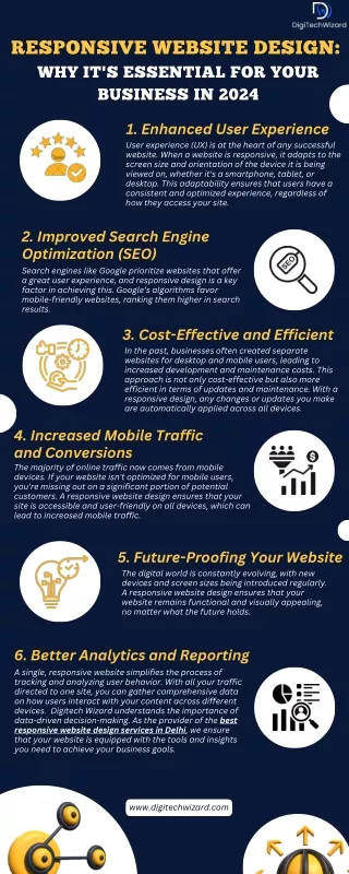 Responsive Website Design  Why It's Essential for Your Business in 2024
