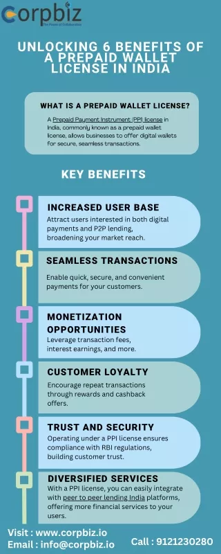 benefits of prepaid wallet license