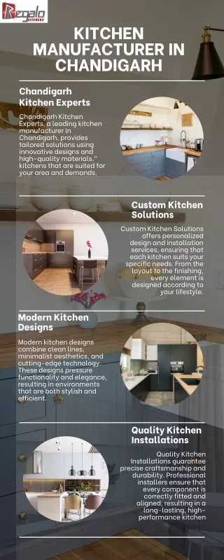 Kitchen Manufacturer In Chandigarh