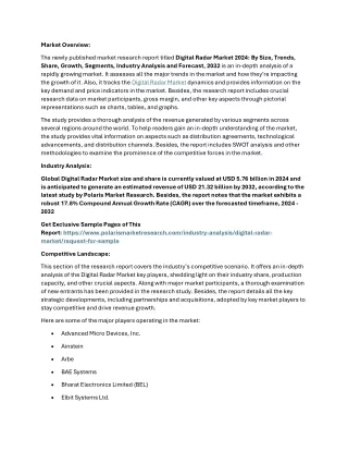 Digital Radar Market - Key Players, Product Types, And Applications Analysis