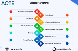 Future-Proof Your Strategy: Digital Marketing Trends That Will Dominate the Next