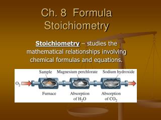 Ch. 8 Formula Stoichiometry