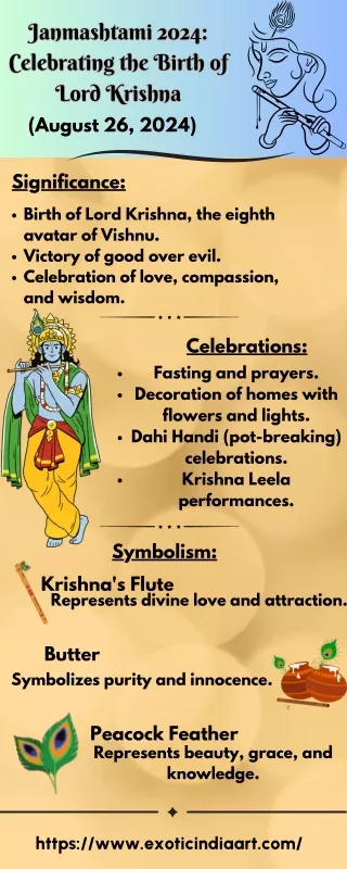 Janmashtami 2024 Celebrating the Birth of Lord Krishna