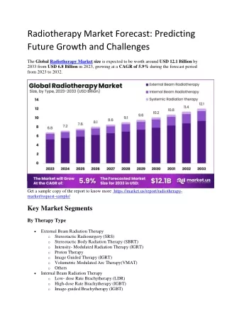 Radiotherapy Market