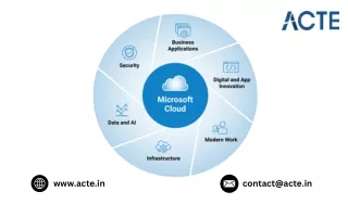 What is the advantage of AWS  over Microsoft Azure (1)
