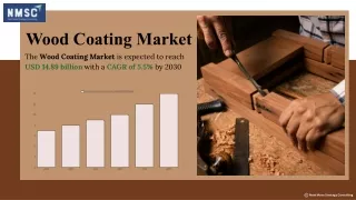 Wood Coating Market Dynamics: Trends, Innovations, and Future Outlook