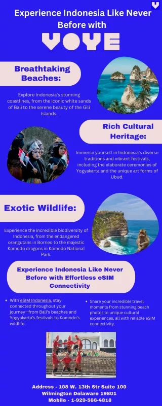 Unleash Your Wanderlust in Indonesia with eSIM Indonesia: Always Stay Connected