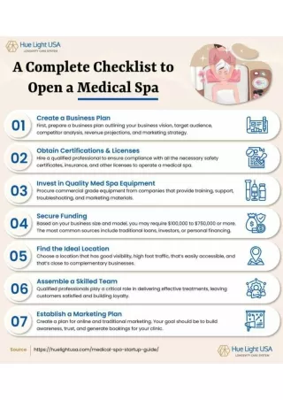 Opening a Medical Spa: Business Checklist