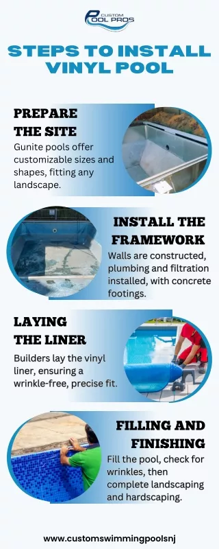 Steps to Install Vinyl Pool